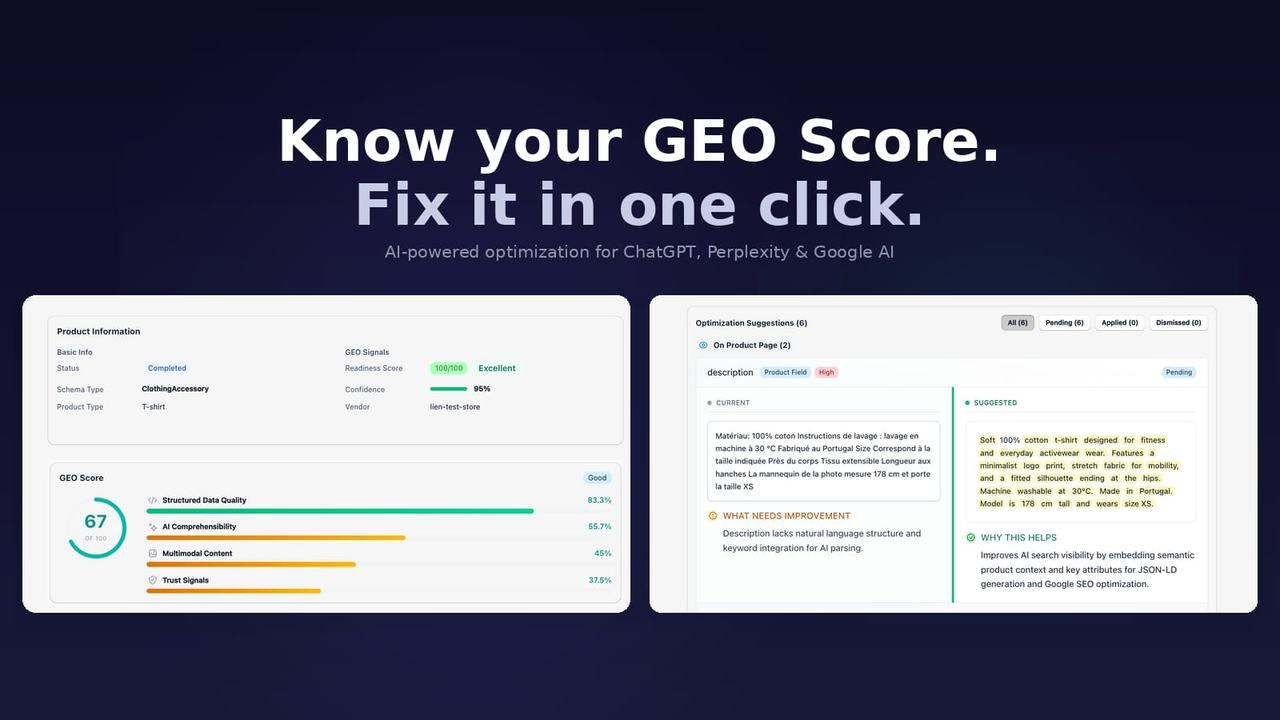 Geofy: GEO/AEO Optimization